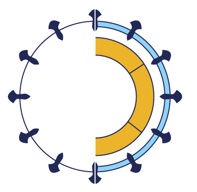 self-assembling VLP candidates and eVLP candidates