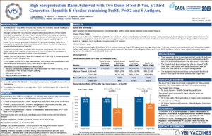 High seroprotection rates achieved with two doses of Sci-B-Vac, a third-generation hepatitis B vaccine containing Pre-S1, Pre-S2, and S antigens