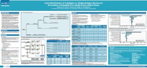 Cost-effectiveness of 3-Antigen vs. Single-Antigen Vaccine for Prevention of Hepatitis B in Adults in the United States